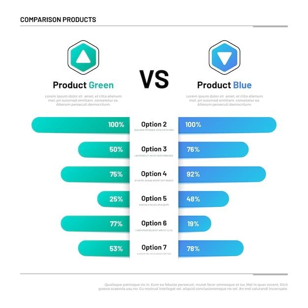 SSD vs HDD comparison for data backup 2025