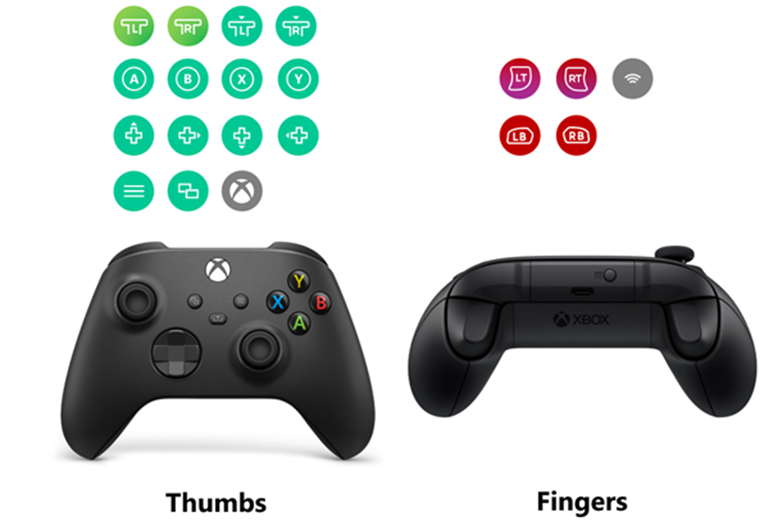 Touchscreen vs controller gaming comparison for better mobile gaming experience